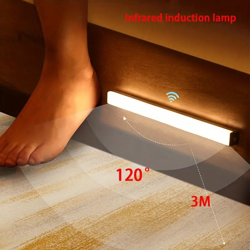 Infrared Induction Night Lamp with Magnetic Installation
